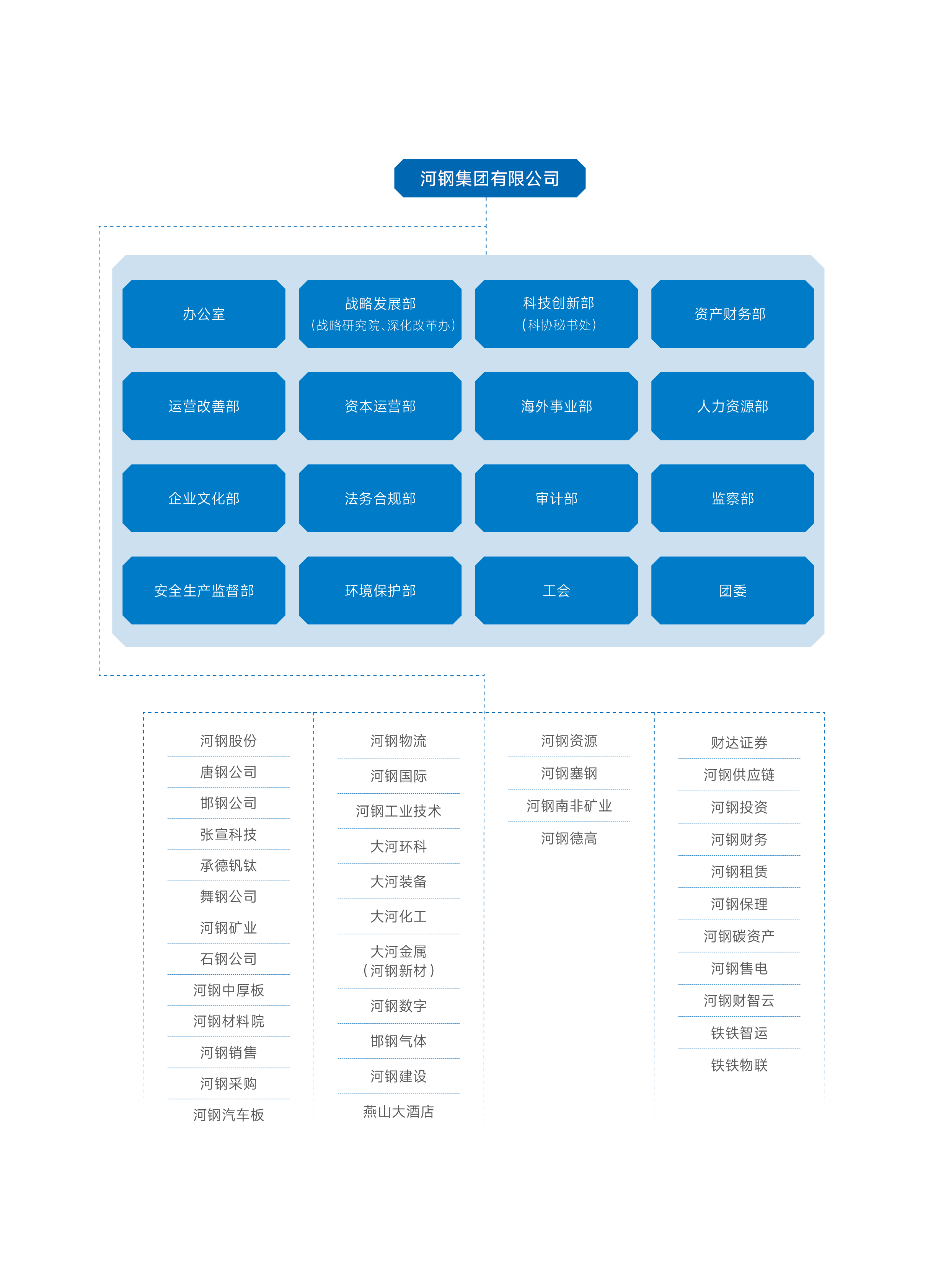 九洲国际官网-不凡成就非凡,相信品牌力量