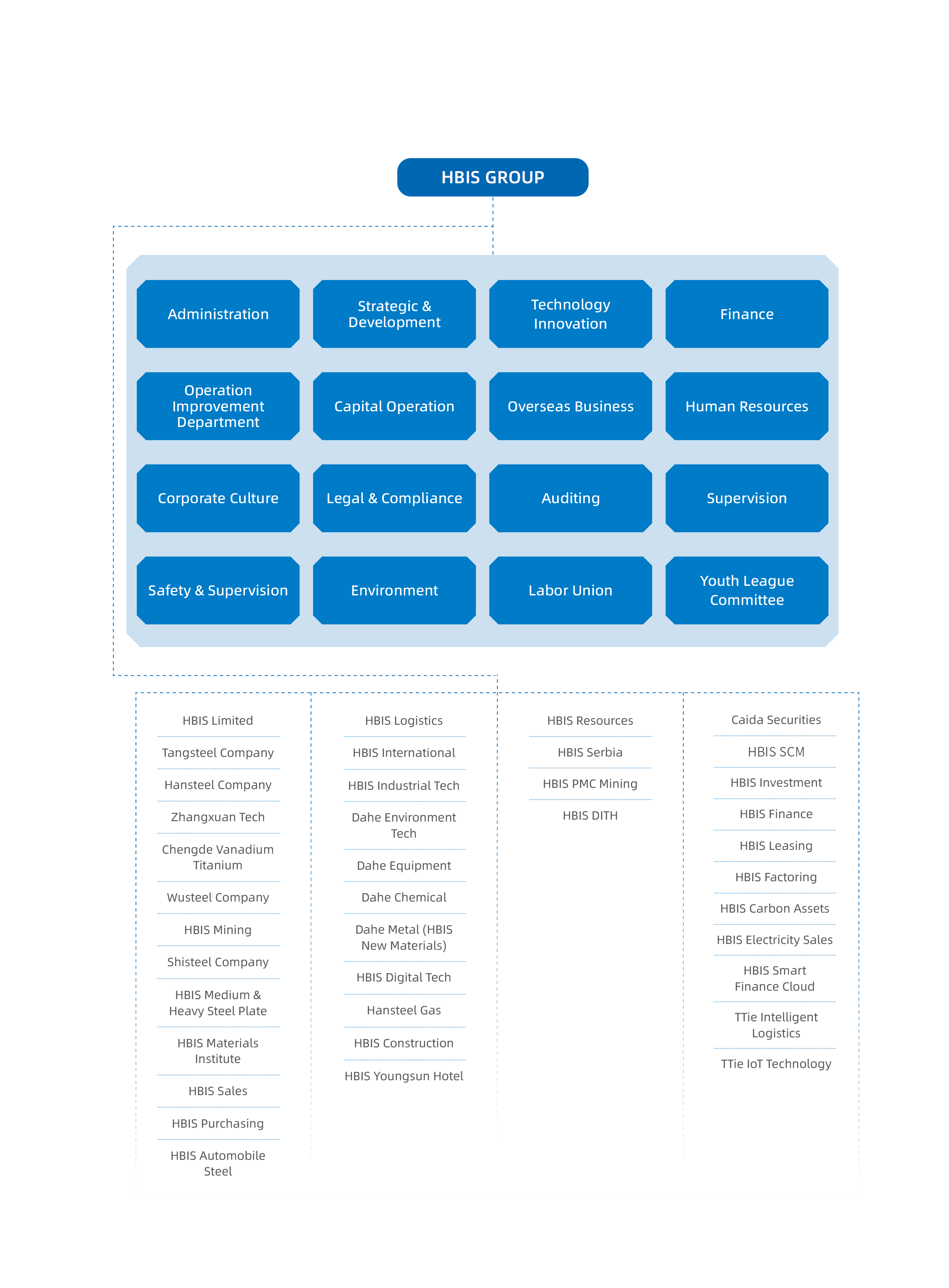 九洲国际官网-不凡成就非凡,相信品牌力量